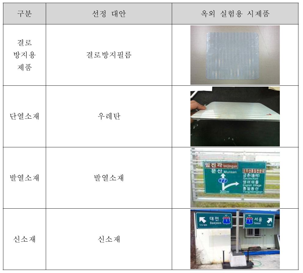 옥외 실험을 위한 결로 방지 대안별 시제품