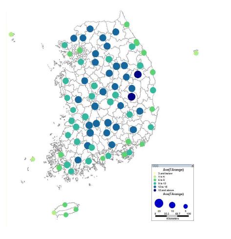 일교차 분포