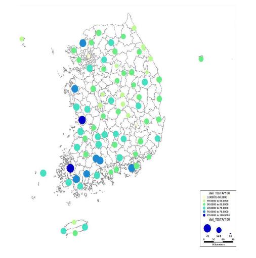 이슬점/기온 분포