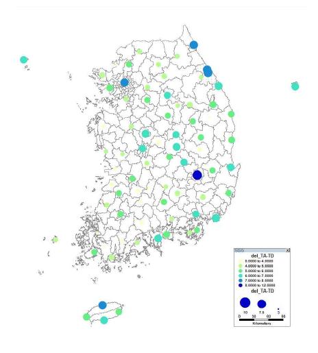 기온-이슬점 분포