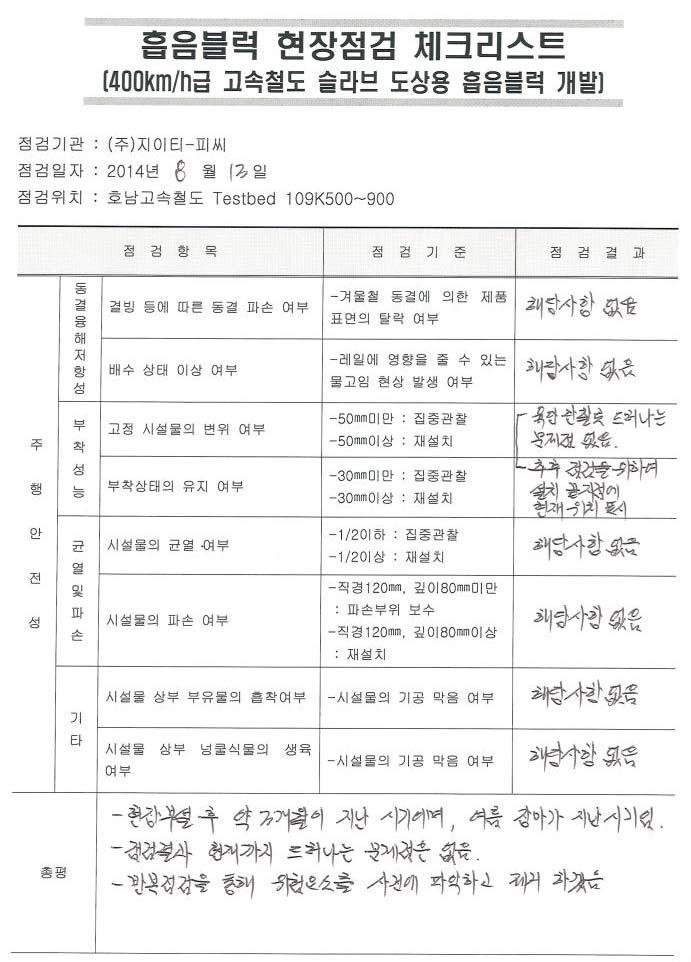 1차 현장모니터링 체크리스트