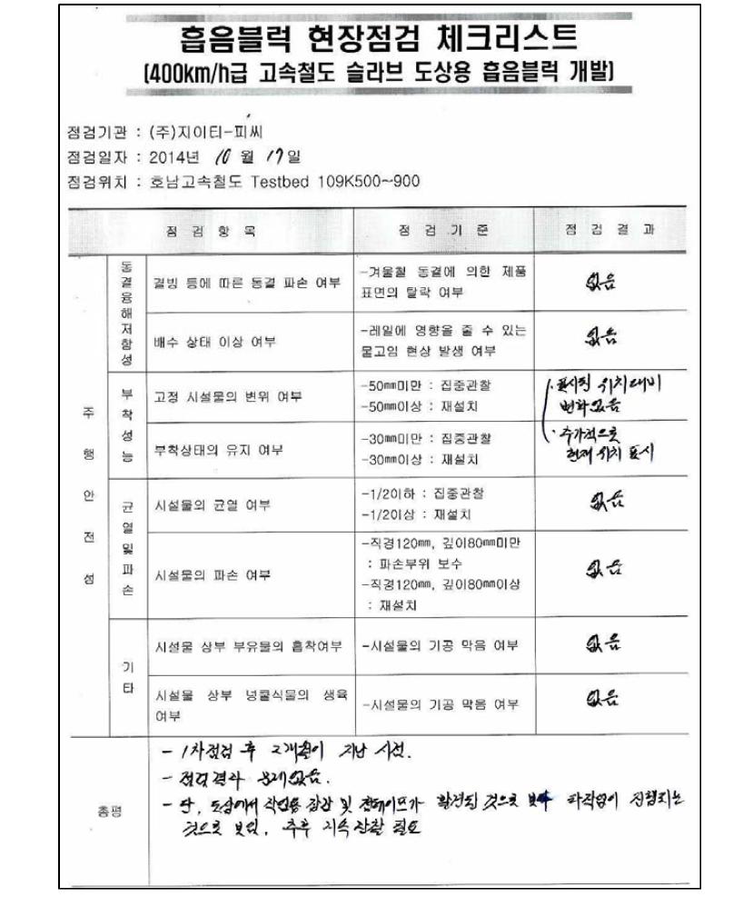 2차 현장모니터링 체크리스트