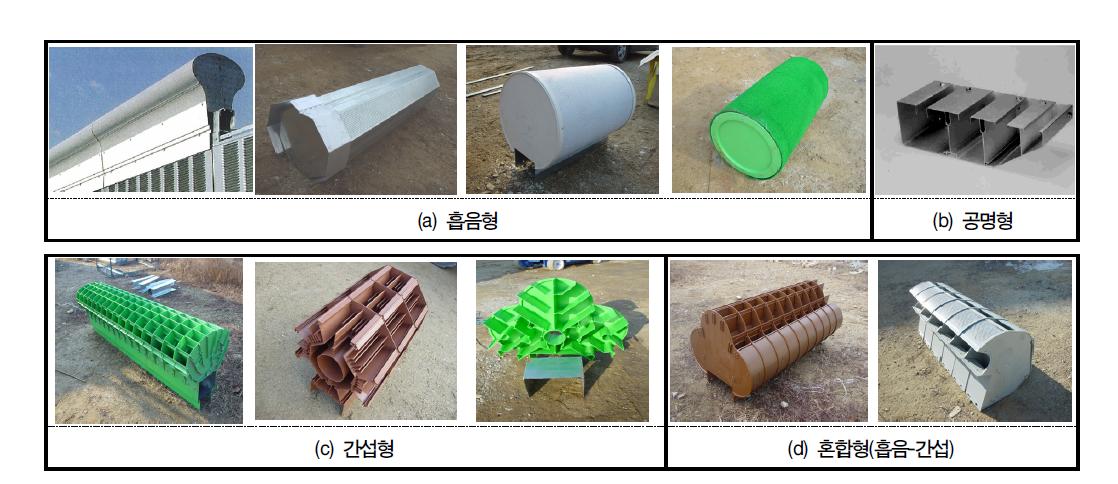시험에 사용된 도로소음저감용 상단장치