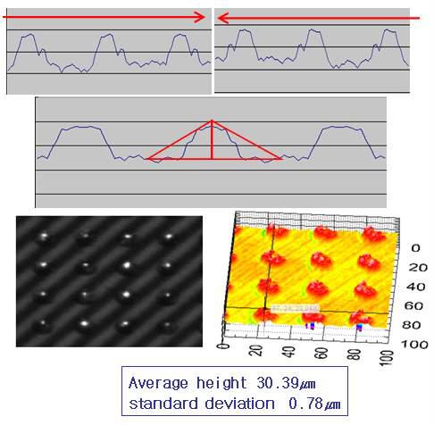 30um bga ball의 높이 측정 결과