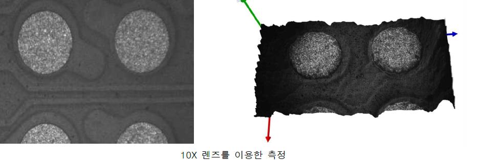 BGA　측정