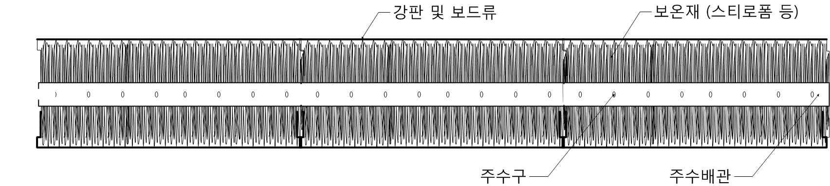 복합패널 소화시스템 구조 개략도