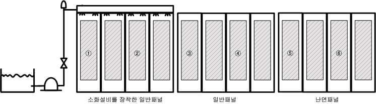 선행 시험체 개략도