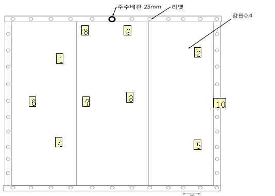 열전대 설치 및 전면도