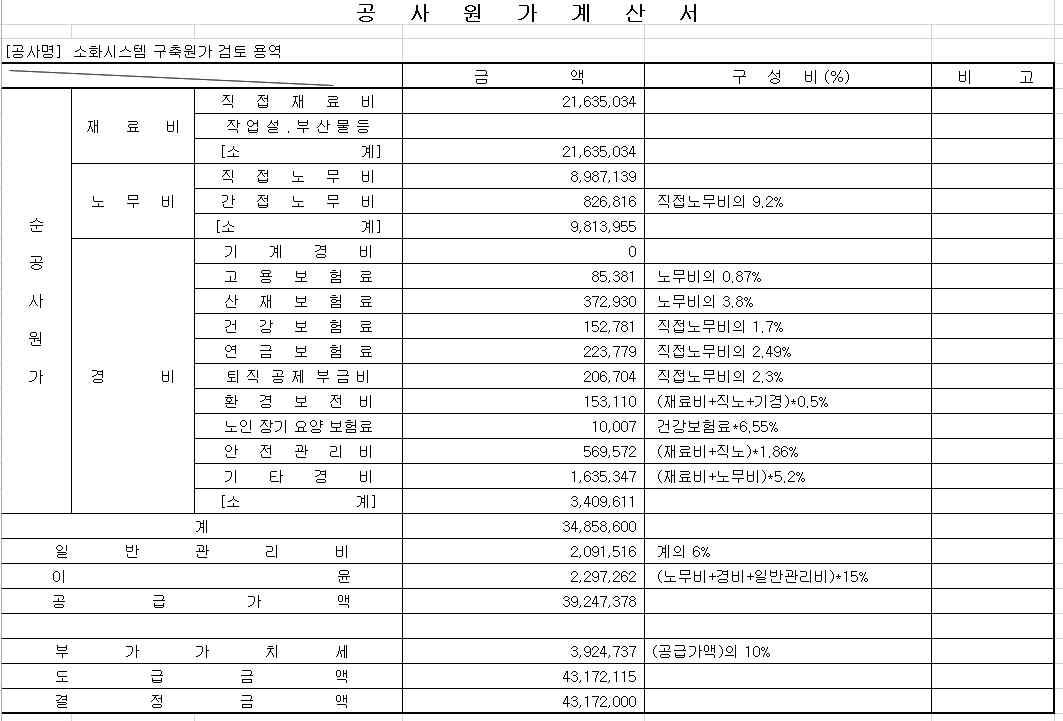 공사 원가 계산서