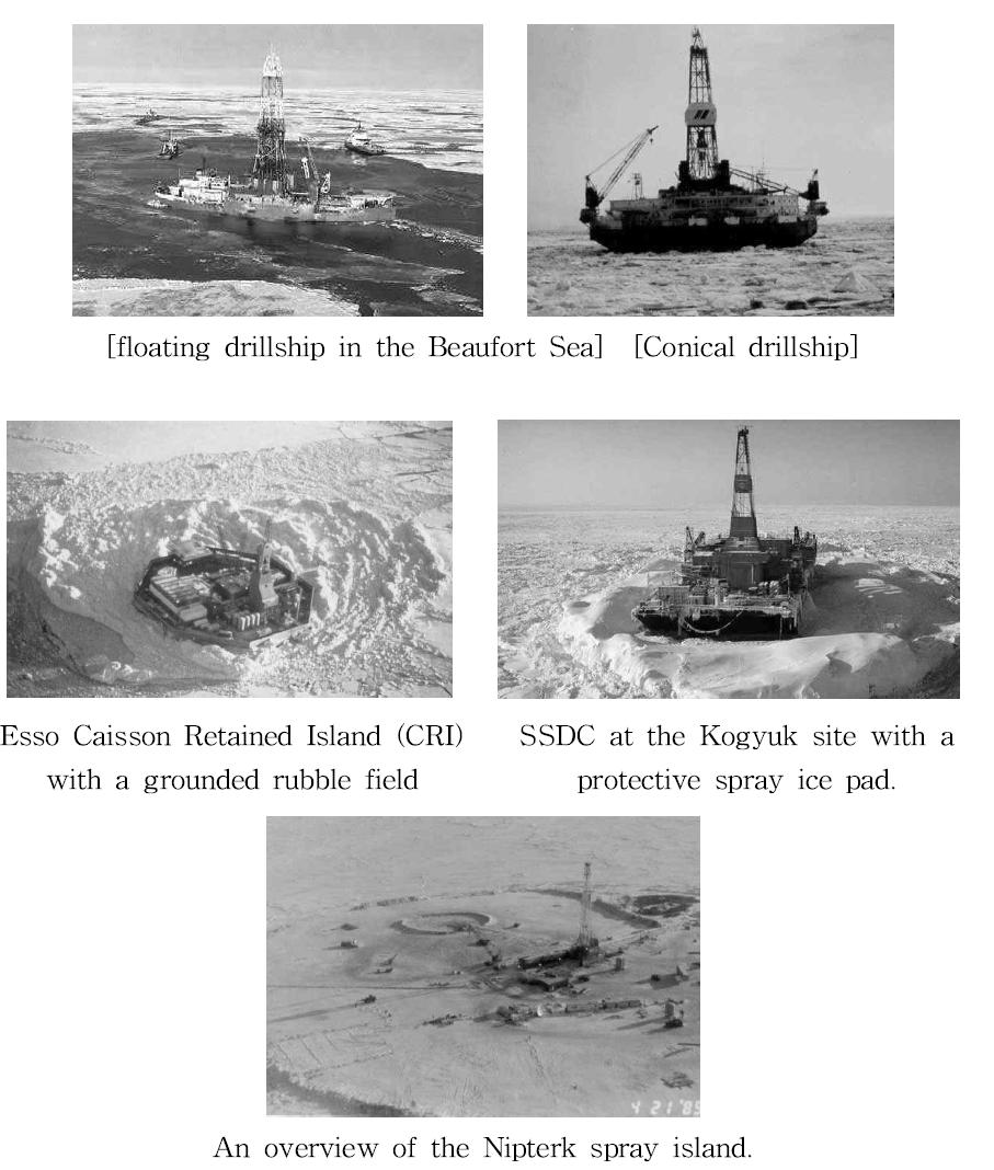 Various structures for Arctic development in Canada