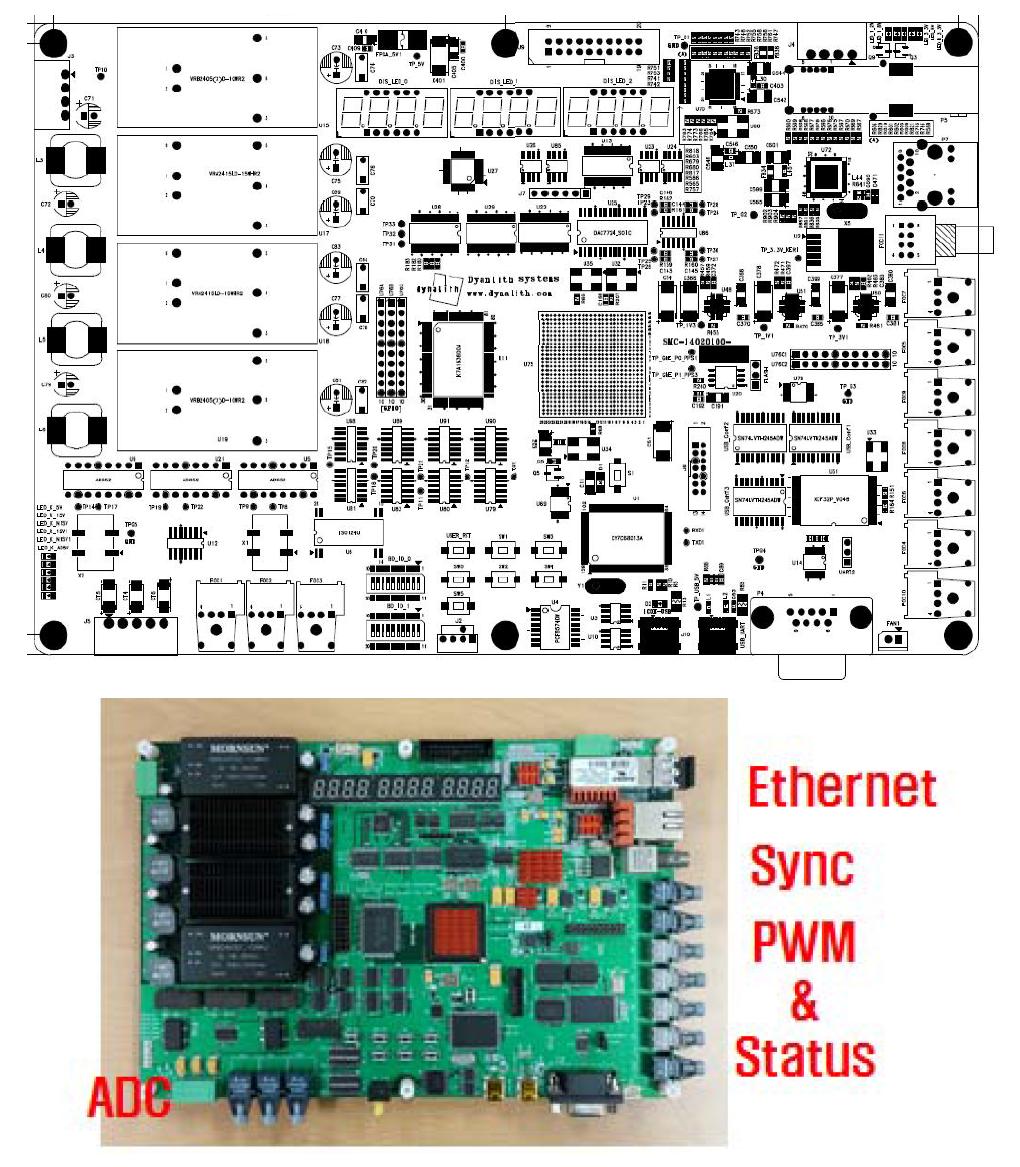 IEEE 1588 기능을 갖는 1Gbps Ethernet FPGA 보드 (상: 설계도, 하: 완성품)
