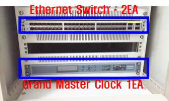 Ethernet Switch와 Grand Master Clock