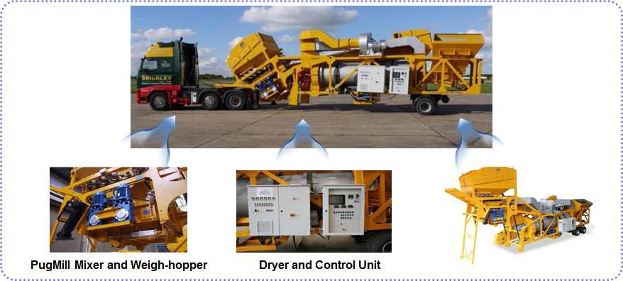일체 이동/퍼그밀식 가열 아스팔트 혼합물 생산 플랜트