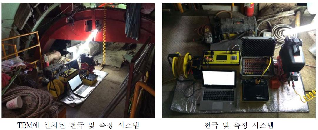 수평시추공 전기비저항 토모그래피 측정 시스템