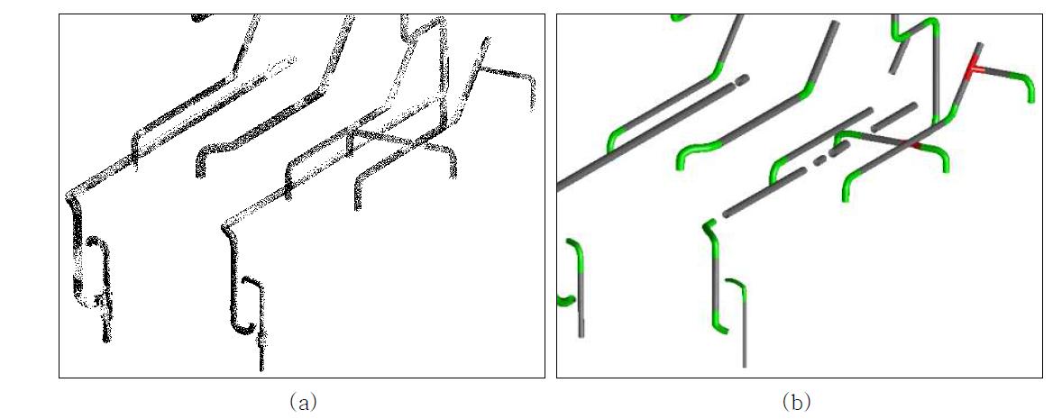 실험 데이터 9 (a) 1차년도에 개발한 플랜트 배관에 점군 추출 기술 적용 결과, (b) 2차년도에 개발한 플랜트 배관 파트별 표면 모델 구축 기술 적용 결과 (티 (붉은색), 엘보우 (연두색), 스트레이트 (회색))