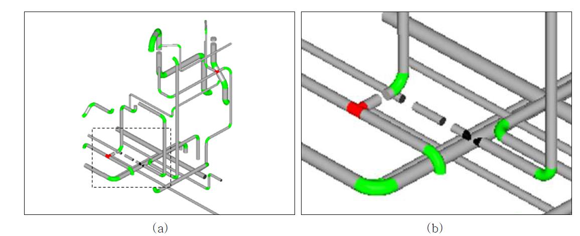 (a) 3차년도에 개발한 플랜트 배관 파트별 표면 모델 구축 모듈 적용 결과 (티 (붉은색), 엘보우 (연두색), 스트레이트 (회색), 리듀서 (검정색)), (b) (a)의 일부분 확대