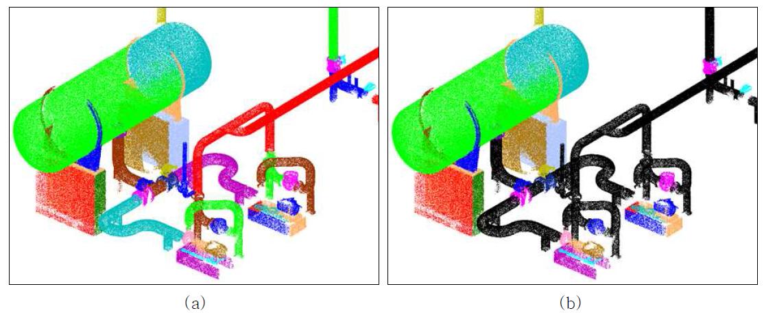 GS건설 No. 2 CA/EDC Project 현장을 대상으로 한 밸브 및 제어기기에 대한 점군 추출 기술 개발을 위한 특성 파악 (a) Smoothness Constraint 기반의 점군 데이터 분할 결과, (b) 개선된 플랜트 배관에 대한 점군 추출 기술 적용 결과