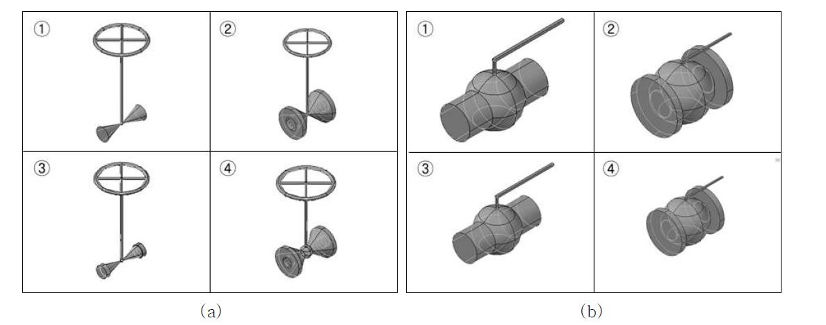 (a) 게이트 밸브 모델, (b) 볼 밸브 모델