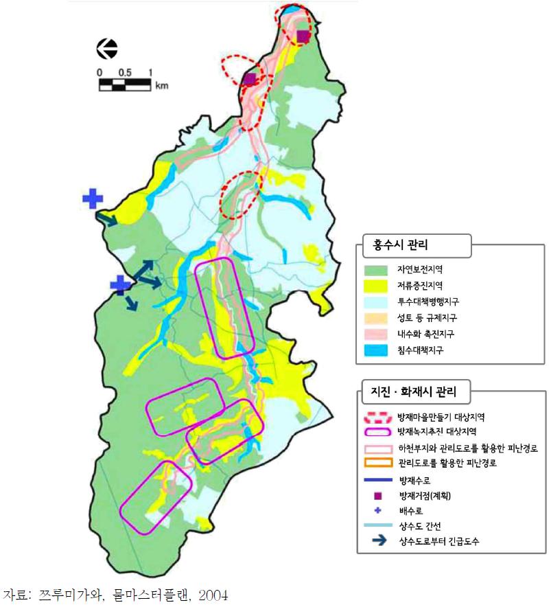 일본 쯔루미가와 유역의 방향성을 나타내는 지역구분 사례