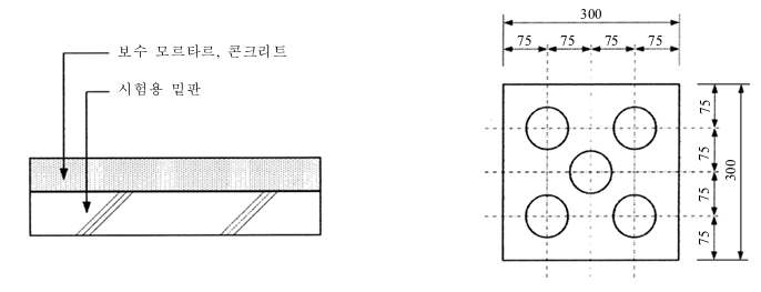 시험체 단면 및 코어링 위치