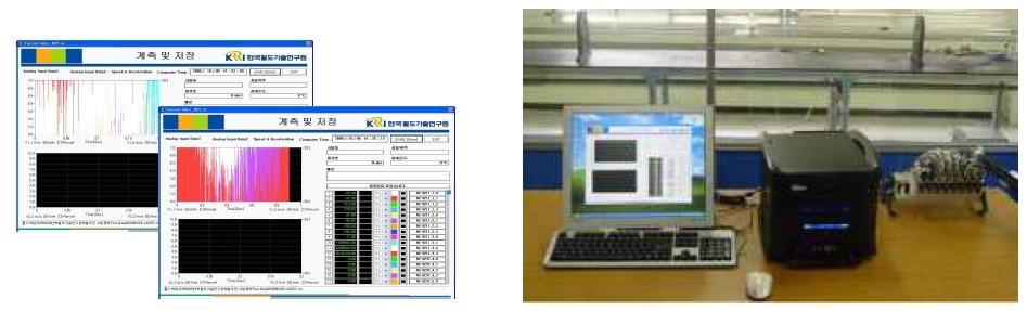 계측시스템 제어를 위한 랩뷰(Labview) 프로그램과 DAQ 데이터 취득 시스템