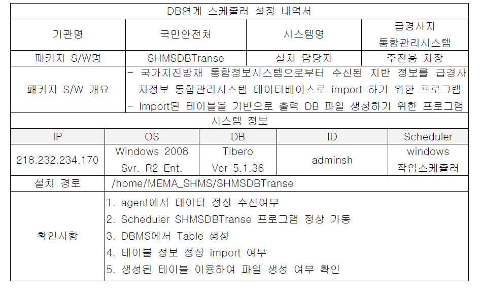 DB연계 스케쥴러 설정 내역서