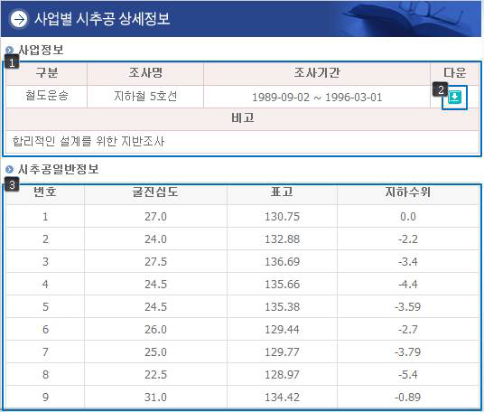 사업별 시추공 상세정보 화면