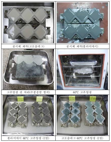 페이스트 2차 배합 실험 (60˚C 고온양생 조건)