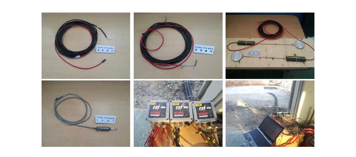 계측센서 및 자동계측시스템 구축 전경