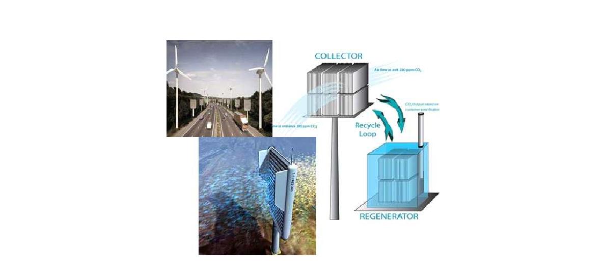 air extractor를 이용한 air capture technology 모식도