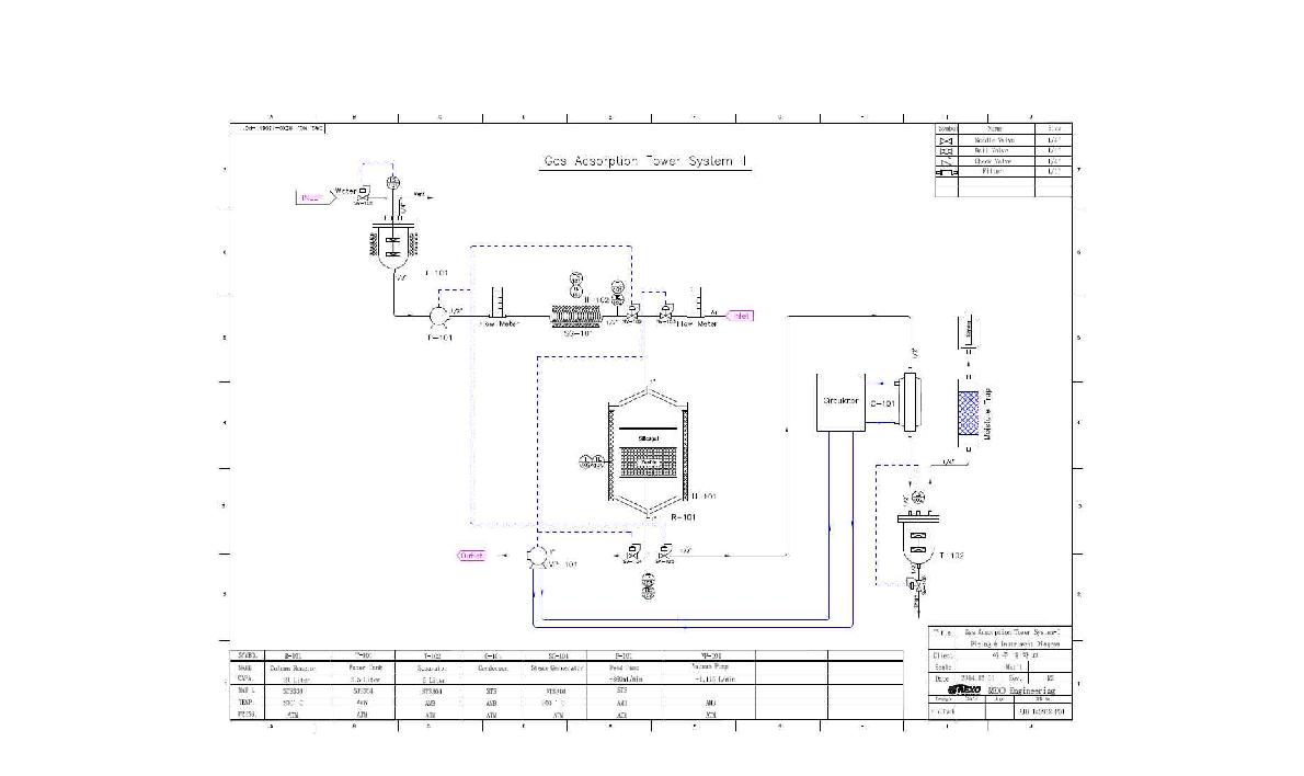 CO2 포집 인공트리 장치(저감장치) 설계 도면