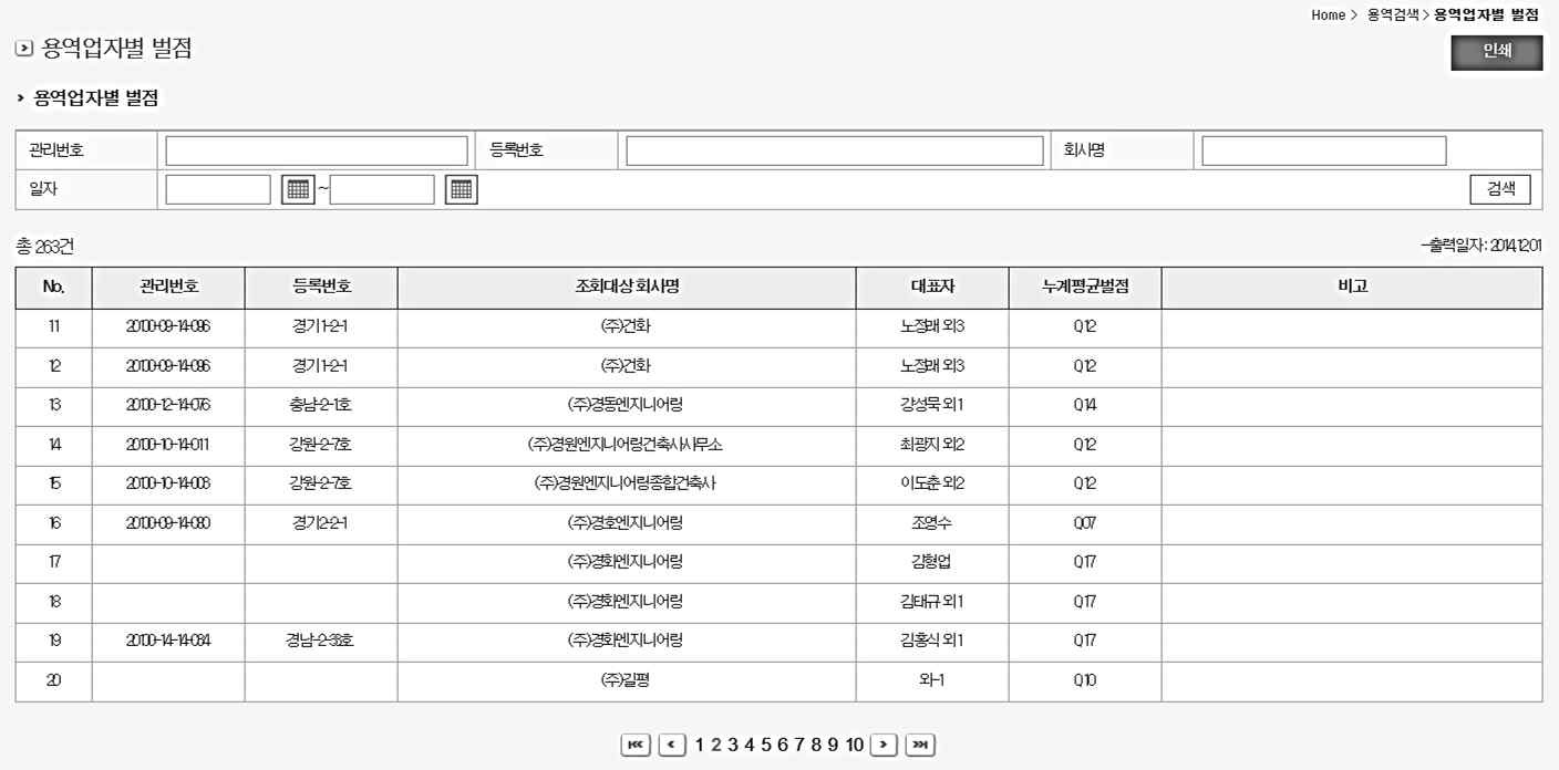 KISCON 연계정보 - 용역사 벌점정보 조회 화면