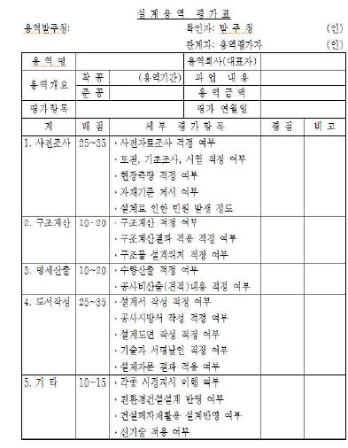 기존 설계용역 평가표 양식