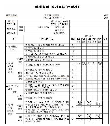 기본설계평가표 양식