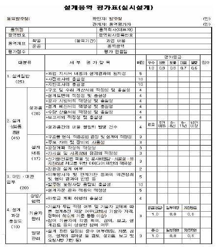 실시설계평가표 양식