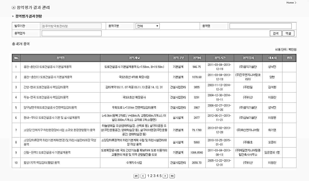 기 등록된 용역평가결과 목록 조회 화면