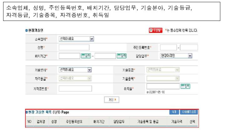 하도급 공사정보 중 현장기술인정보 작성 화면