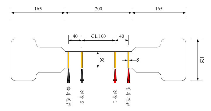 그림 2.6 ‐ 전기 저항률 측정을 위한 전극 연결