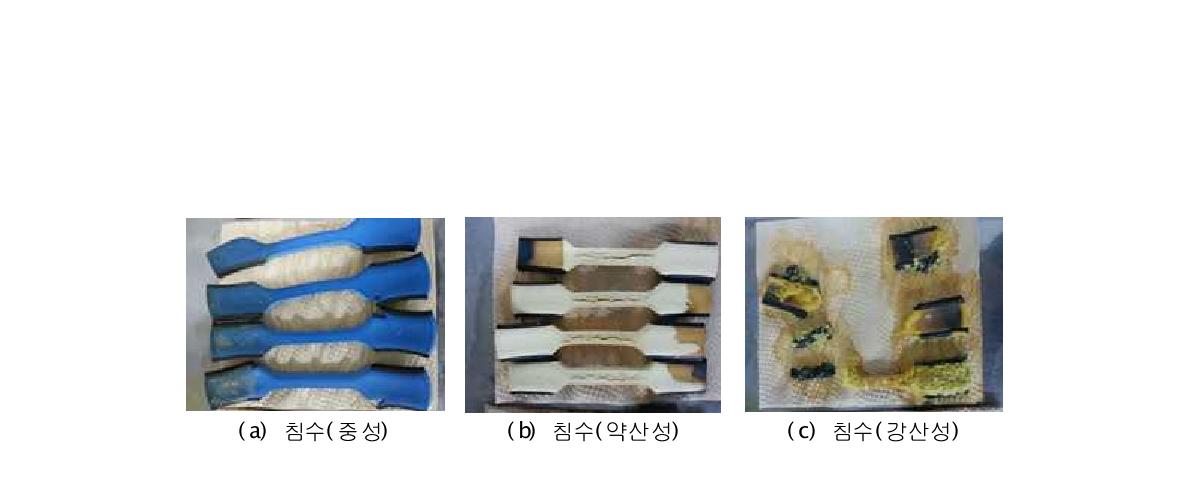 수팽창 지수재 변화