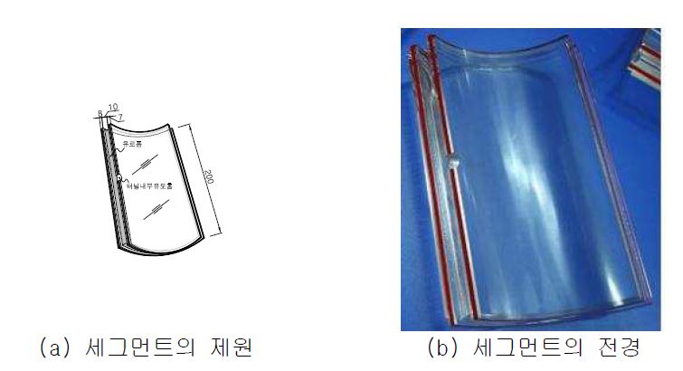 모의 실험용 세그먼트