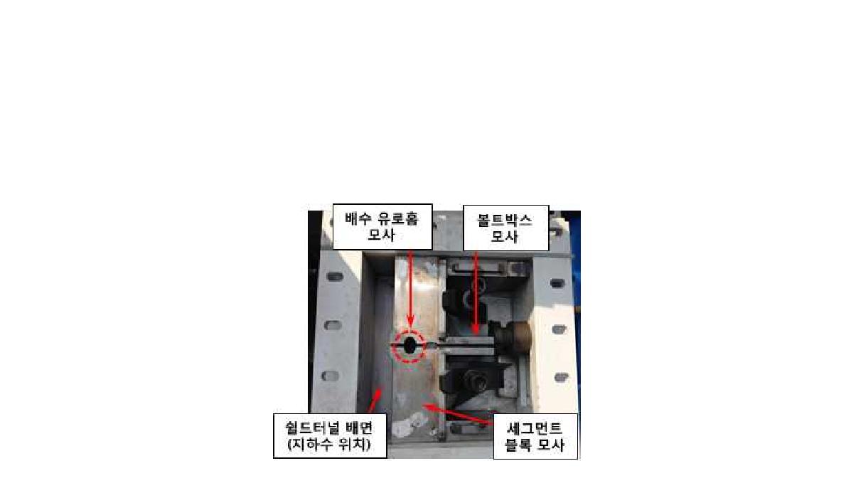 배수 유로홈이 형성된 세그먼트 단면