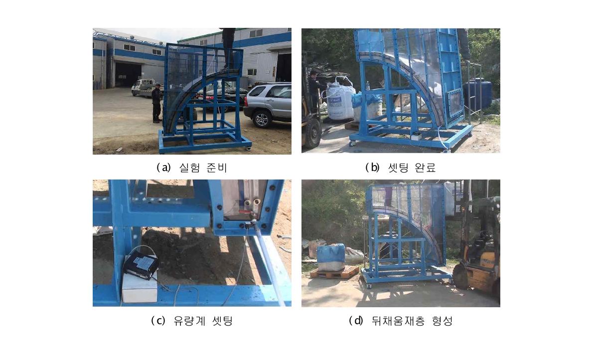 배수성능 평가를 위한 실험 순서