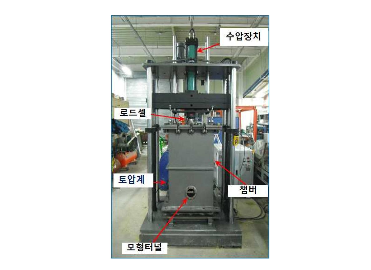 터널모형 실험장비 전체 외관