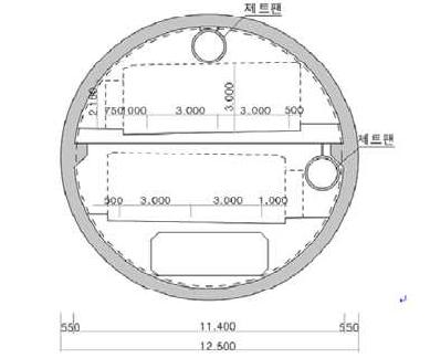 이스탄블해협 단선 복층터널면