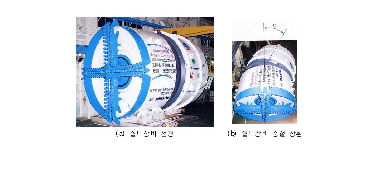 마고메 간선 건설공사에 사용된 쉴드장비