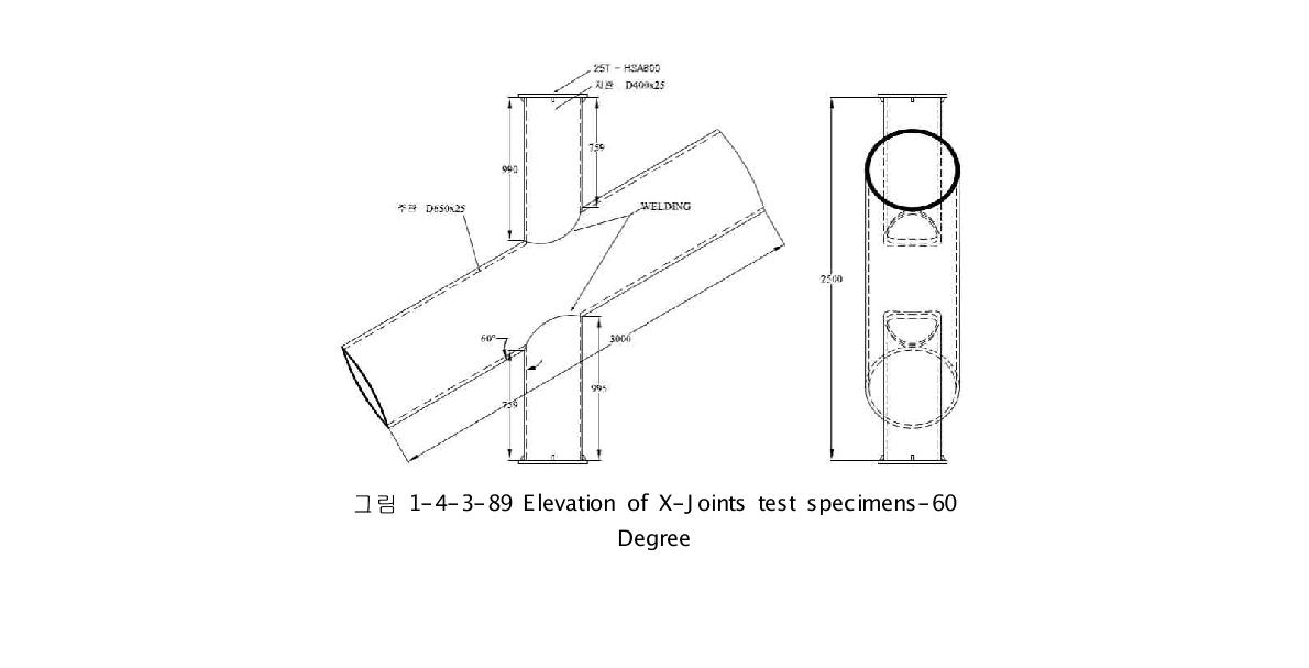 Elevation of X-Joints test specimens-60