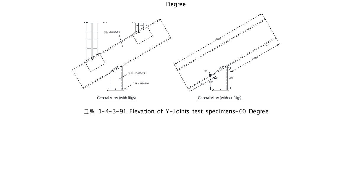 Elevation of Y-Joints test specimens-60 Degree