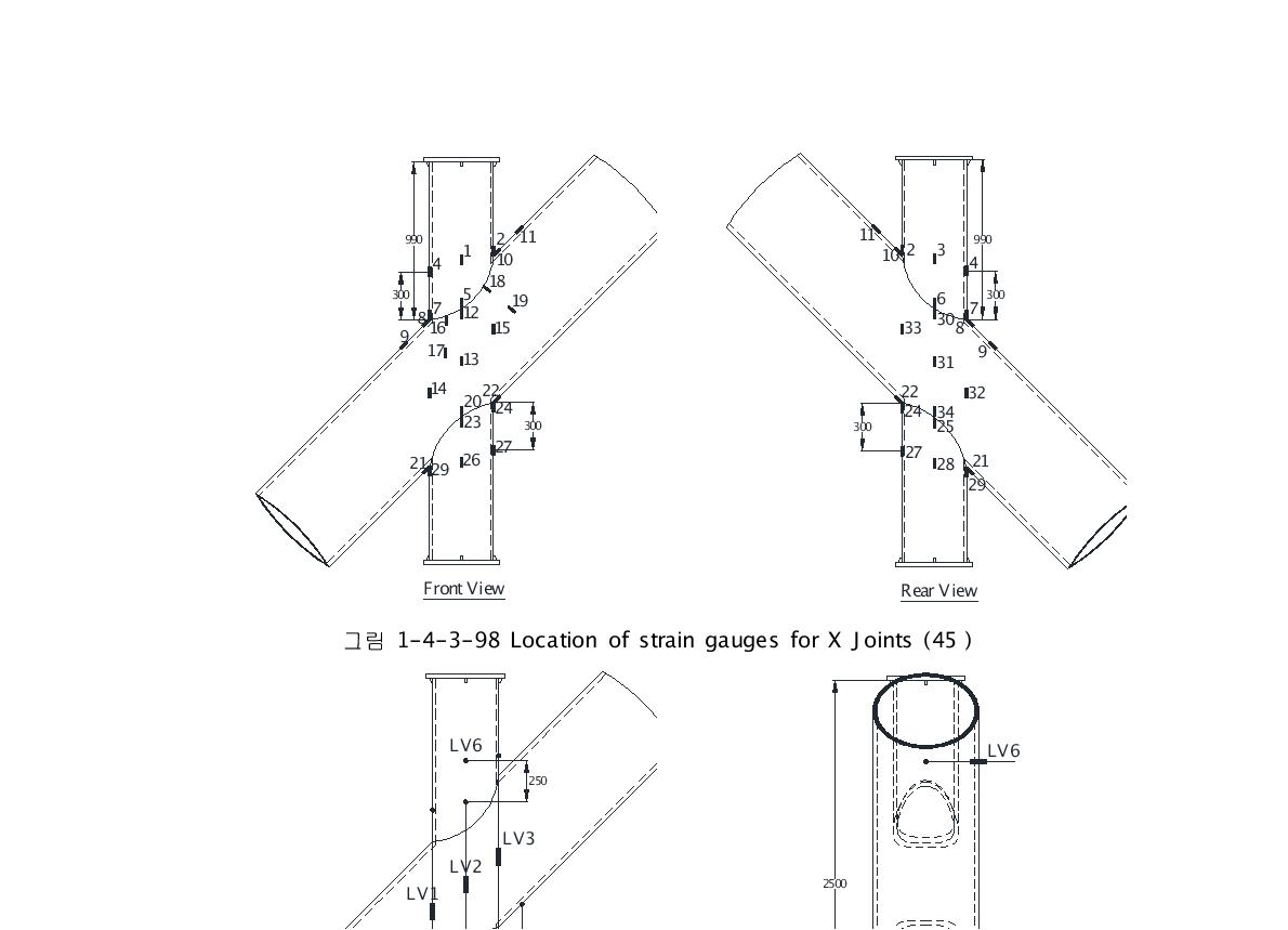 Location of strain gauges for X Joints (45º)