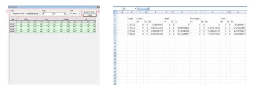 Result Table Dialog