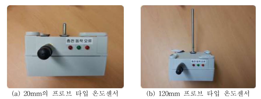 데이터 측정기기 구성도